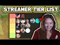Emilyywang Reacts To The TFT Streamer Tier List For Learning (CompetitiveTFT Reddit)
