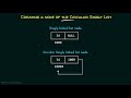 gs120  Data Structure #79 - Introduction to Circular Linked List