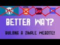 Creating Simple Websites Is Very Easy!!! | Without html | Without WordPress, etc...