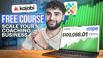 [FREE COURSE] How to Scale a 1-On-1 Coaching Business to $100k/mo with Ads and the 
