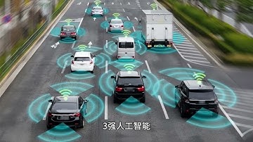 机器学习 vs. 深度学习 vs. 强人工智能