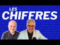 Les chiffres : Rodriguez pourrait-il couler la CAQ ?