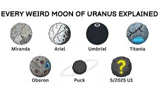Every Weird Moon of Uranus Explained in 8 Minutes