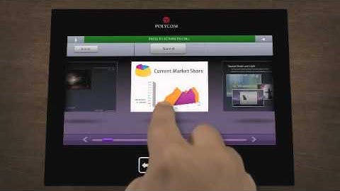 Polycom Touch Control Overview