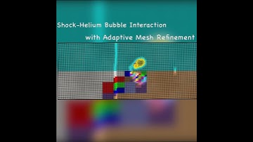 𝗗𝗶𝗳𝗳𝘂𝘀𝗲 𝗜𝗻𝘁𝗲𝗿𝗳𝗮𝗰𝗲𝘀 𝗦𝗵𝗼𝗰𝗸-𝗛𝗲𝗹𝗶𝘂𝗺 𝗕𝘂𝗯𝗯𝗹𝗲 𝗜𝗻𝘁𝗲𝗿𝗮𝗰𝘁𝗶𝗼𝗻 #cfd