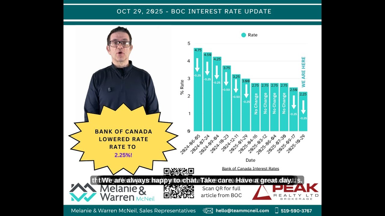 Oct 29, 2025 - BOC Interest Rate Update - YouTube
