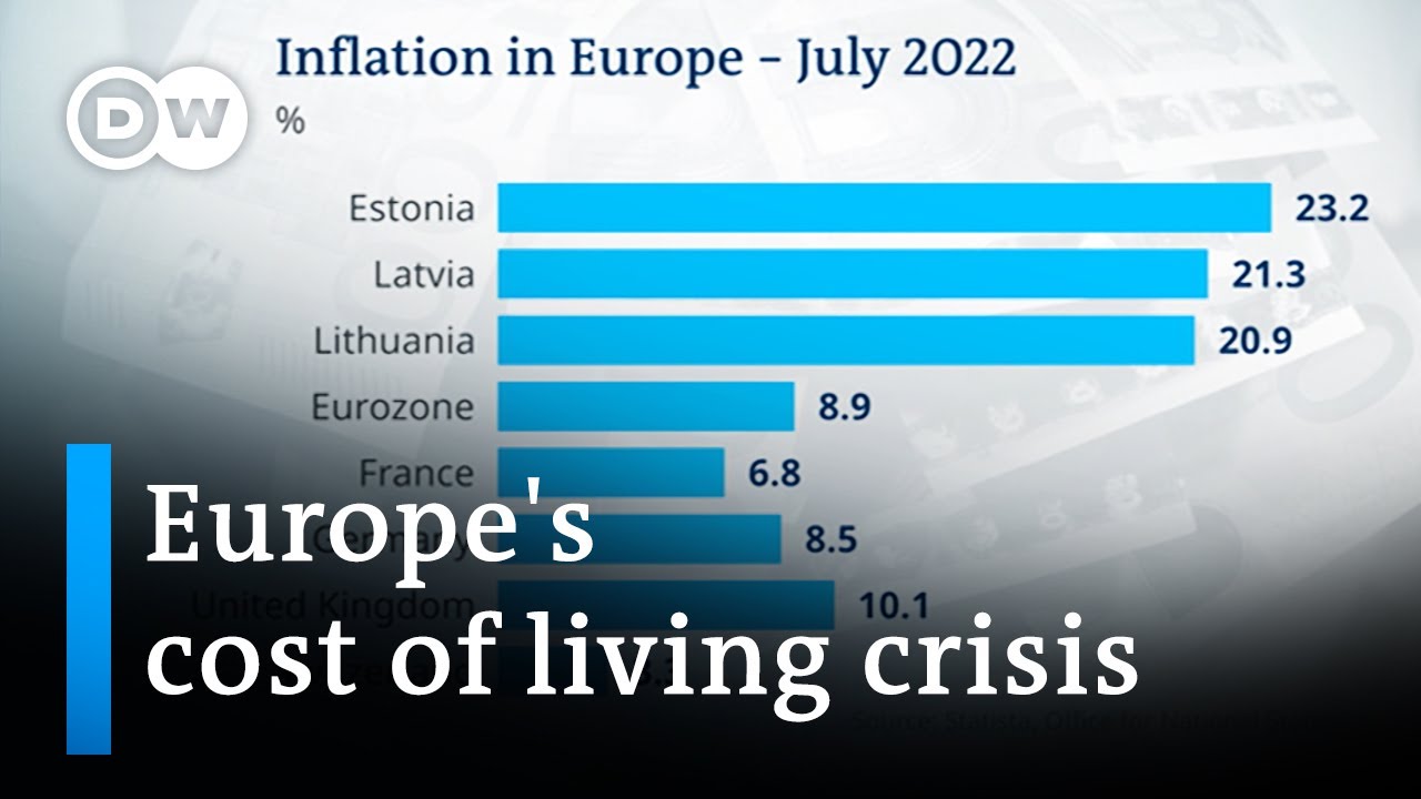 War and supply chain problems boost inflation in Europe | DW Business Special