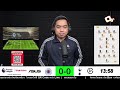 🔴 LIVE พากย์บอลสด | เรนเจอร์ส 1-1 สเปอร์ส  #ยูโรปาลีก | 12-12-67