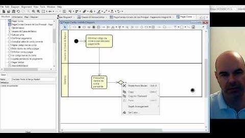 ASTAH - Diag Atividade