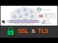 Questce que ssl et tls  questce que le https  questce quun vpn ssl   tls pratique