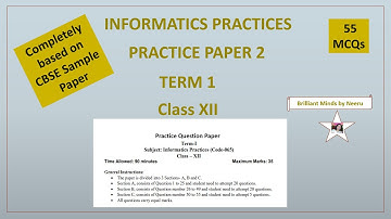 Practice paper IP Class XII Term 1-MCQs Class XII IP Term 1-Term 1 Practice Paper class XII IP