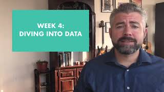 How To Differentiate Your Math Class with Khan Academy