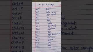 ms office Short key #shortvideo #viral video #viral #basic # computer knowledge