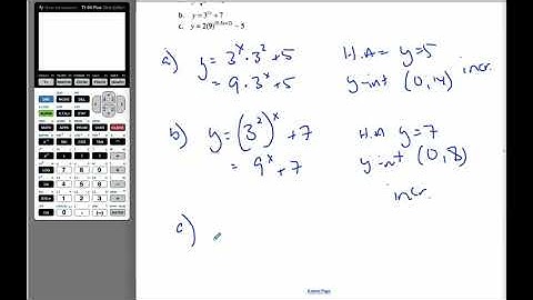 IB MAI HL - 2.09.1 Exponential Model Key Features