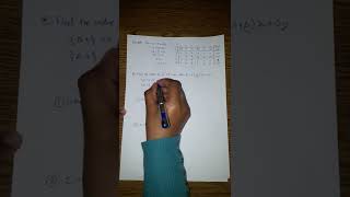 Celebrity game theory: sensitivity analysis 1 Profile