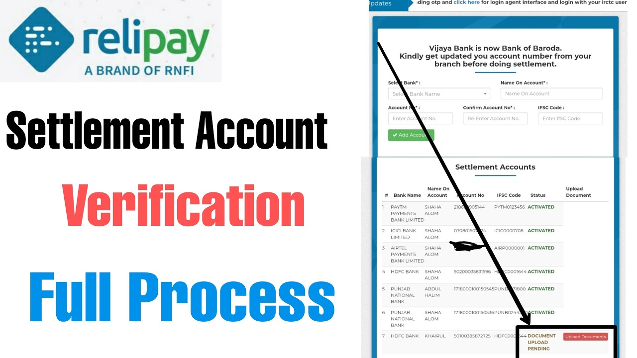 Rnfi Relipay Settlement Account verification process