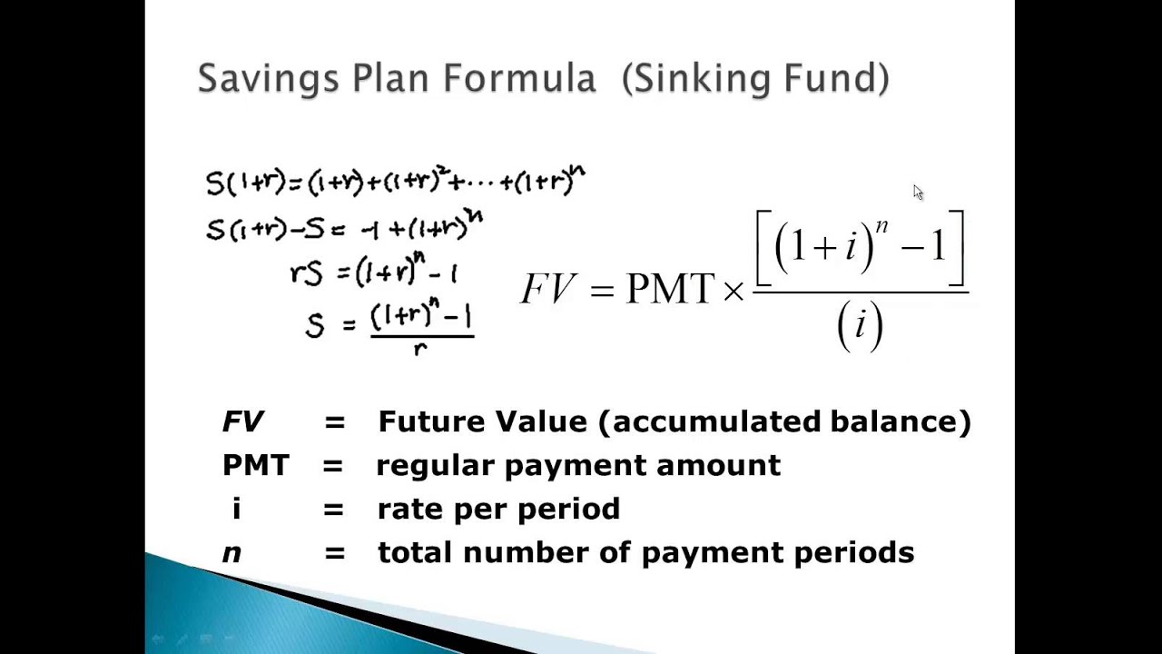 Introduction To Sinking Funds