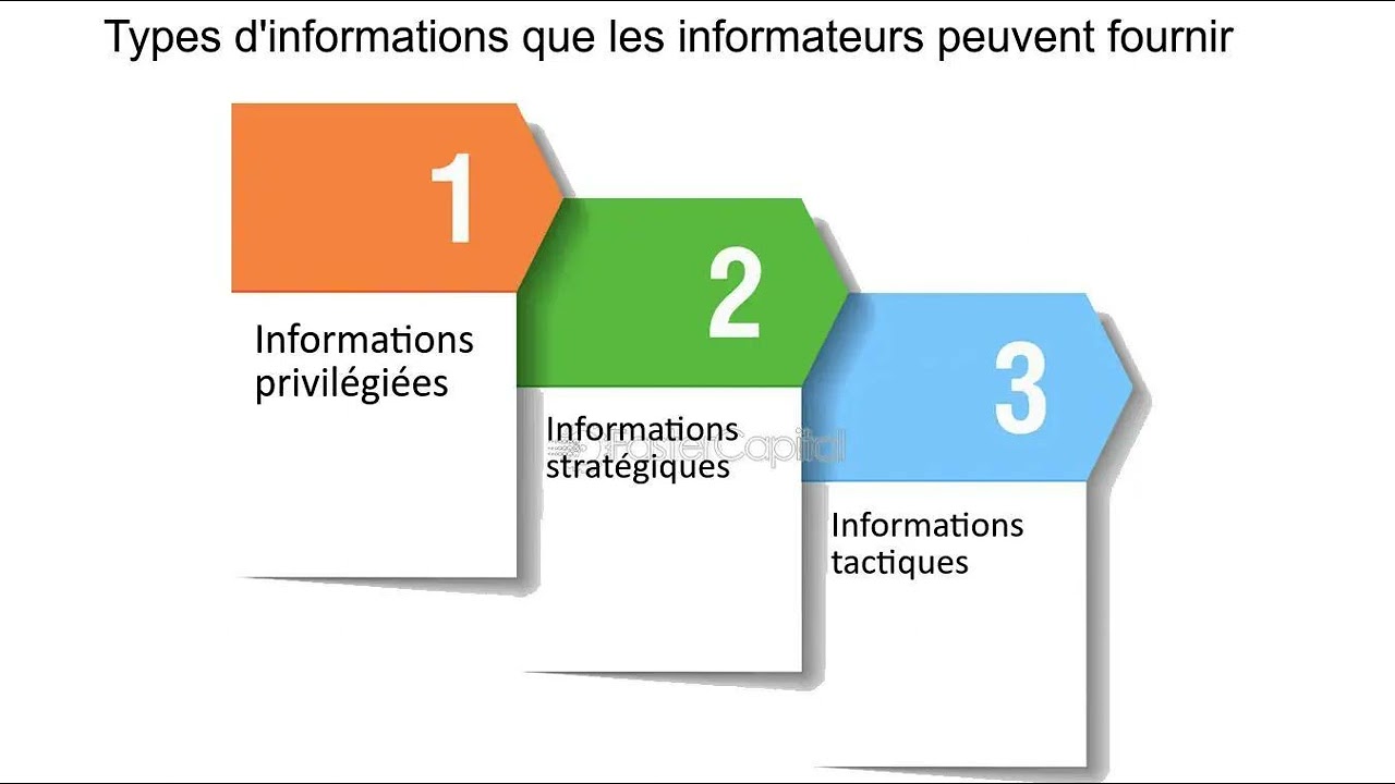 OUVRONS LES YEUX ET SIGNALONS A NOS AUTORITES TOUS LES MALFAITEURS