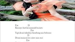 RAYOLA - HANYA PUNYO CINTO- (LYRIC & CHORD) - Durasi: 6:49. RAYOLA - HANYA PUNYO CINTO- (LYRIC & CHORD) - Durasi: 6:49.