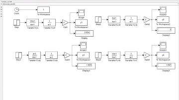 Teaching Modules for Process Control -  Example 7