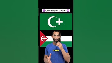 Christian and Muslim Unity