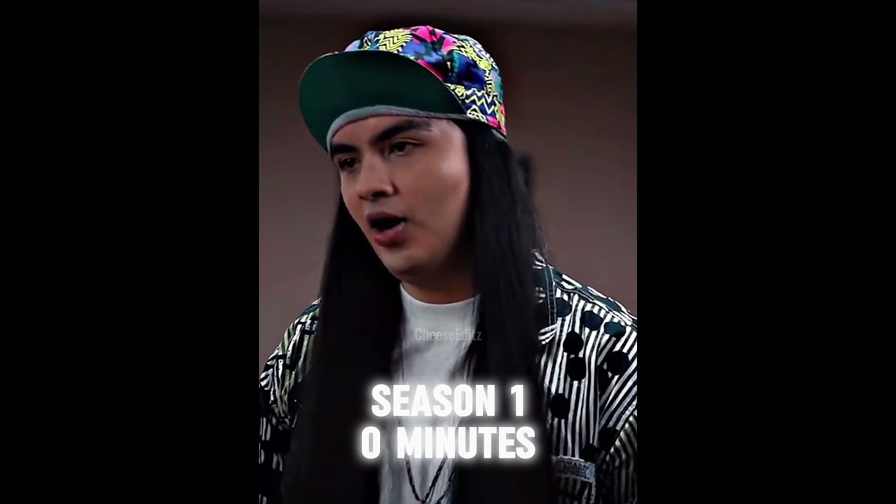 Argyle's screen time in stranger things.