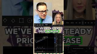 Is uranium giving investors a glimpse into future prices?
