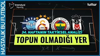 Topun Olmadiği Yer Trendyol Süper Lig 34 Hafta Taktiksel Analiz