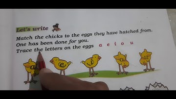 Unit 3 Chapter 2 Lalu and Peelu Part 2 Class 1 English by Renu Rathi