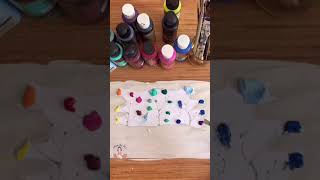 KULAK PAMUĞUYLA SOYUT MANZARA ÇİZİM TEKNİĞİ 🎨