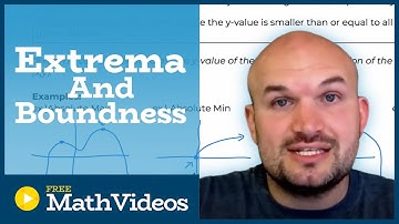 Define Extrema and Boundness of Functions