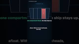 Why One Slow API Shouldn't Sink the Whole Ship #Shorts
