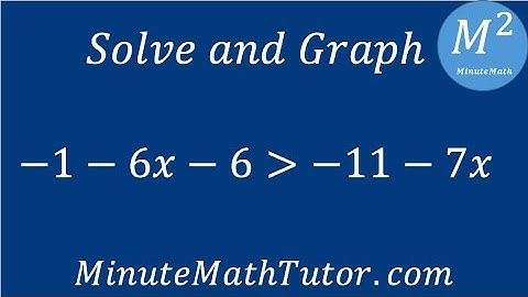 Solve and graph -1-6x-6›-11-7x