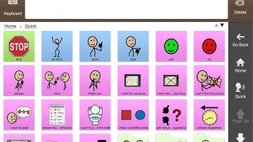 Avaz for Autism 2.0 - Communication using Quick
