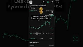 Syncom Formulations Share News