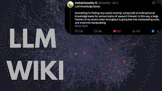 Yapay Zeka ile Bilgi Biriktirmenin Doğru Yolu — Karpathy'nin LLM Wiki Sistemi