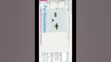 Statistics Graphs In Flexsim | Part 1 | Flexsim Tutorial | LeanSimCorp