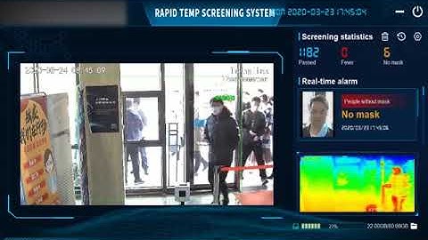 Non contact thermal infrared body temperature screening camera for COVID 19