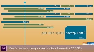 Мастер клип в программе Premiere Pro CC 2015.4 Мастер клип в программе Premiere Pro CC 2015.4