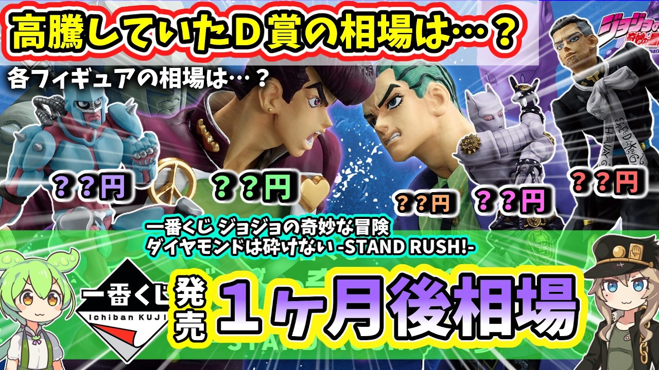 Market Price in 1 Month] Ichiban Kuji JoJo's Bizarre Adventure