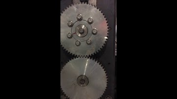 Backlash on Flow Wrapper Gears