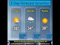 Weekend weather briefing 12/17/15