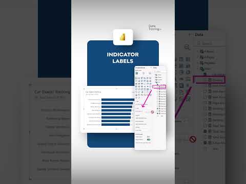 Add Bar chart RANK INDICATORS to improve readability in Power BI