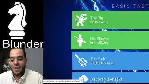 Lichess.org Learn Chess Tactics Pins and Skewers - How to Pin it to win it + Skewers Yum