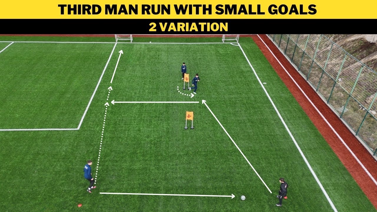 Third Man Run with Small Goals | 2 Variations | Football/Soccer Training