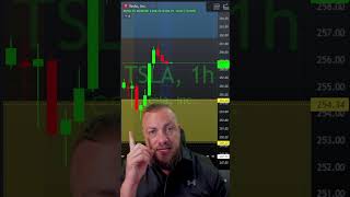 Mastering Fear in TRADING!