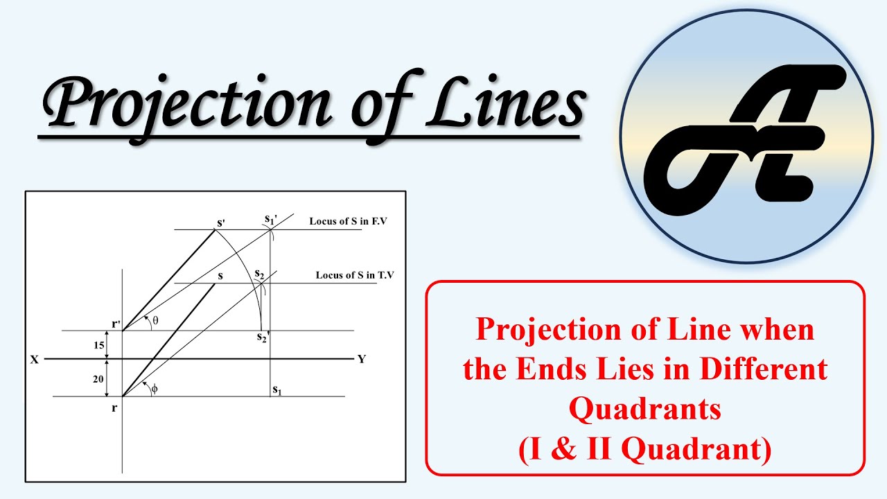 Projection of line- Ends are in different quadrants (I quadrant & II ...