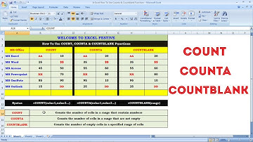 How to use COUNT, COUNTA & COUNTBLANK formula in excel - Tamil