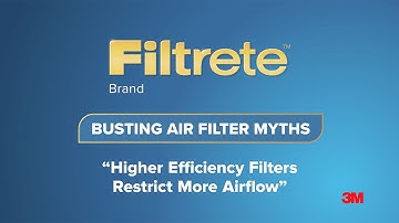 Filtrete™ Myth-Busting: Higher Efficiency Filters Restrict More Airflow
