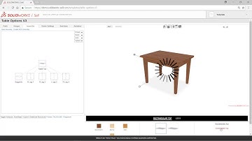 SOLIDWORKS SELL CLOSER LOOK: Options